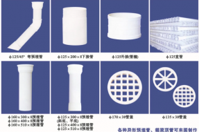 125-UPVC鐵路專用泄水管、管篦及預(yù)埋件配件系列