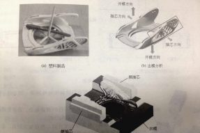 注塑模具側向分型抽芯機構是什么？